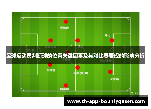 足球运动员判断球的位置关键因素及其对比赛表现的影响分析