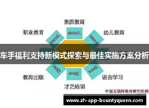 车手福利支持新模式探索与最佳实施方案分析