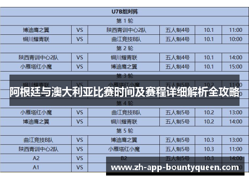 阿根廷与澳大利亚比赛时间及赛程详细解析全攻略