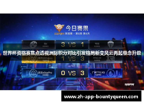 世界杯资格赛焦点透视洲际积分对比引发格局新变风云再起悬念升级 世界杯资格赛焦点透视洲际积分对比引发格局新变风云再起悬念升级