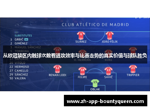 从欧冠禁区内触球次数看进攻效率与比赛走势的真实价值与球队胜负 从欧冠禁区内触球次数看进攻效率与比赛走势的真实价值与球队胜负