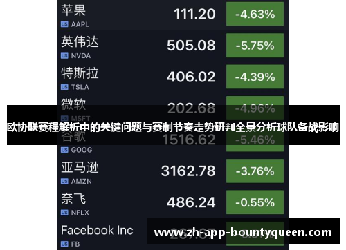 欧协联赛程解析中的关键问题与赛制节奏走势研判全景分析球队备战影响