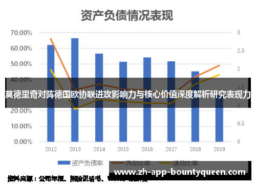 莫德里奇对阵德国欧协联进攻影响力与核心价值深度解析研究表现力