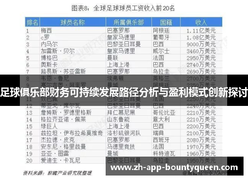 足球俱乐部财务可持续发展路径分析与盈利模式创新探讨