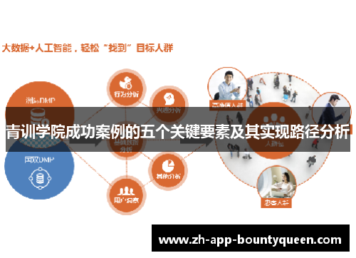 青训学院成功案例的五个关键要素及其实现路径分析