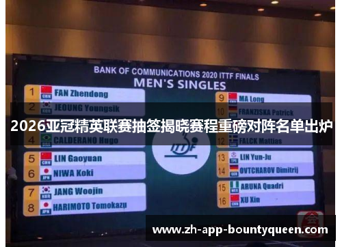 2026亚冠精英联赛抽签揭晓赛程重磅对阵名单出炉