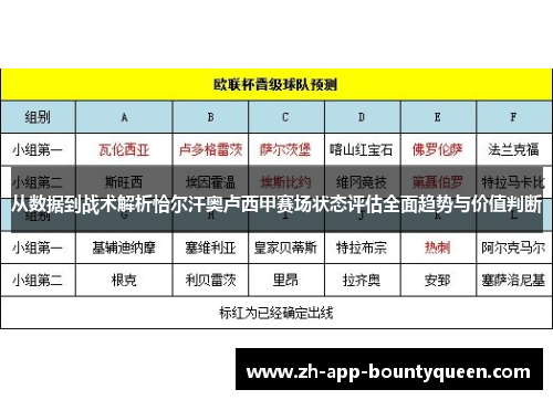 从数据到战术解析恰尔汗奥卢西甲赛场状态评估全面趋势与价值判断
